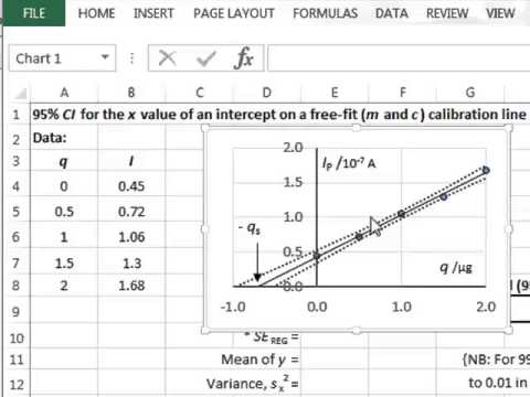 excel for mac trendline formula not in scientific notation